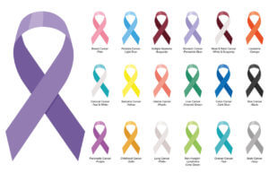 Cancer awareness ribbon